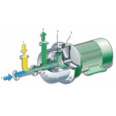 Jakość  Horizontal Centrifugal Mixer  Liquid Mixture Machine Fabryka